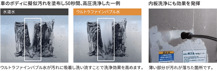 車のボディに擬似汚れを塗布し50秒間、高圧洗浄した一例 /内板洗浄にも効果を発揮