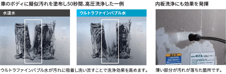 ウルトラファインバブルの効果