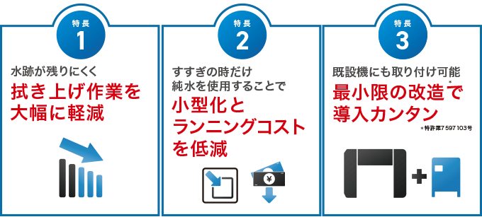 水道水と純水の比較